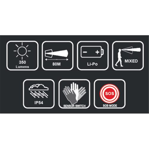 Kratos Rainbow 1 fejlámpa