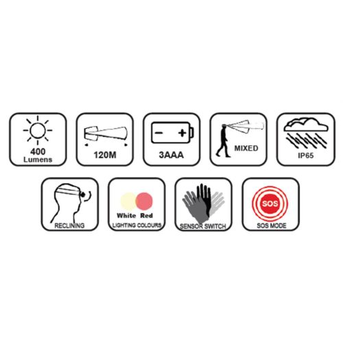 Kratos Newton 2 fejlámpa