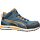 Puma Crosstwist Mid S3S FO HRO SR munkavédelmi bakancs