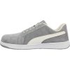Puma Iconic Suede Grey Low S1PL ESD FO HRO SR munkavédelmi cipő