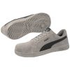Puma Iconic Stone Low S1PL ESD FO HRO SR munkavédelmi cipő