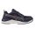 Puma Shift Blue Low S1PS HRO SR munkavédelmi cipő
